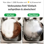 Stop Scrubbing – The Grease Remover with Instant Effect