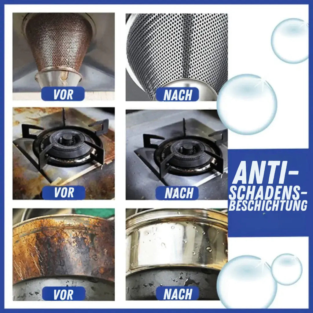 Stop Scrubbing – The Grease Remover with Instant Effect