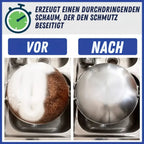 Stop Scrubbing – The Grease Remover with Instant Effect