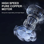 Cordless Turbo Blower Air Duster for Cleaning