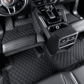 RideMat Enhanced Car Protection
