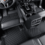 RideMat Enhanced Car Protection