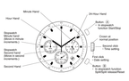 Wooden Men's Watch Military Chronograph