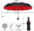 Windproof Storm Umbrella