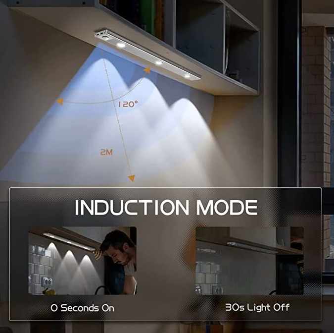 OVERNIGHT Sensor lights | Today 1+1 free