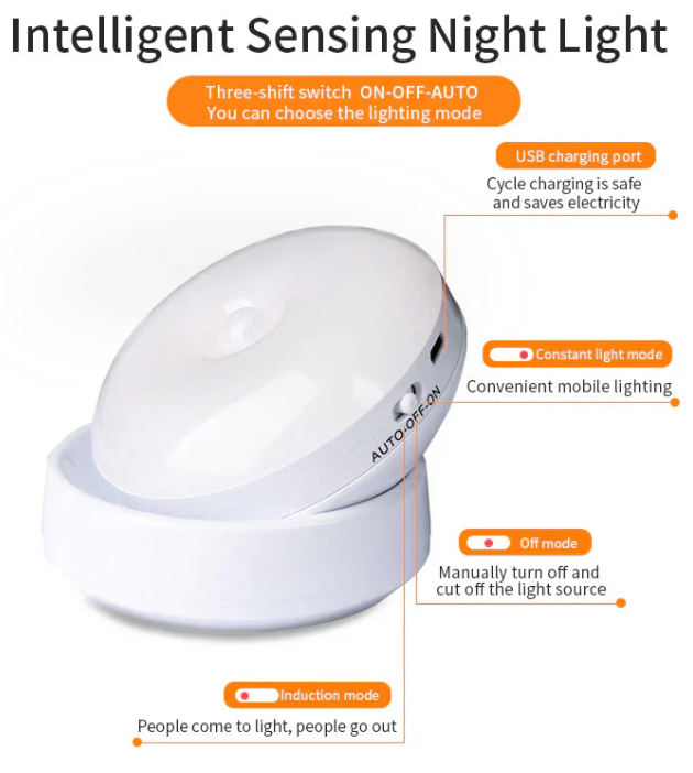 Smart Motion Sensor Night Light – Energy Saving and Automatic