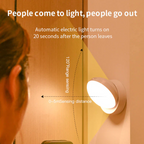 Smart Motion Sensor Night Light – Energy Saving and Automatic