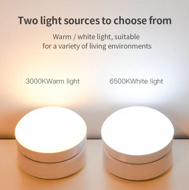 Smart Motion Sensor Night Light – Energy Saving and Automatic