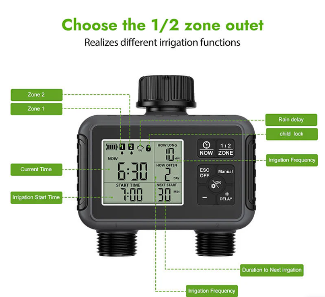 Dual-Zone Sprinkler Water Timer with Smart Scheduling & LCD Display