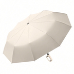 Stormproof umbrella with reflective edge