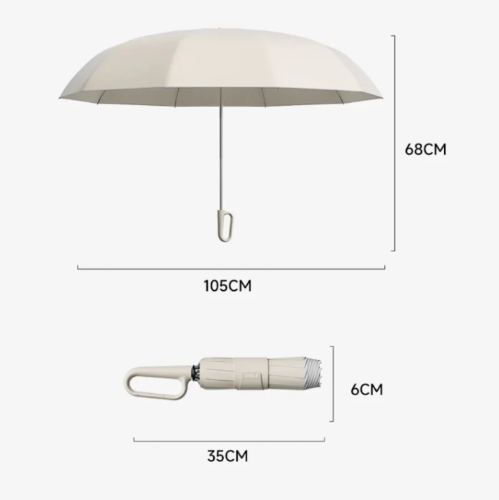 Stormproof umbrella with reflective edge