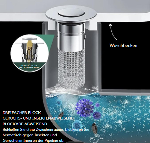 DrainGuard Hygienic Drainage Solution