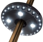 28 LED patio umbrella light – 3 brightness modes for garden, camping & outdoor lighting