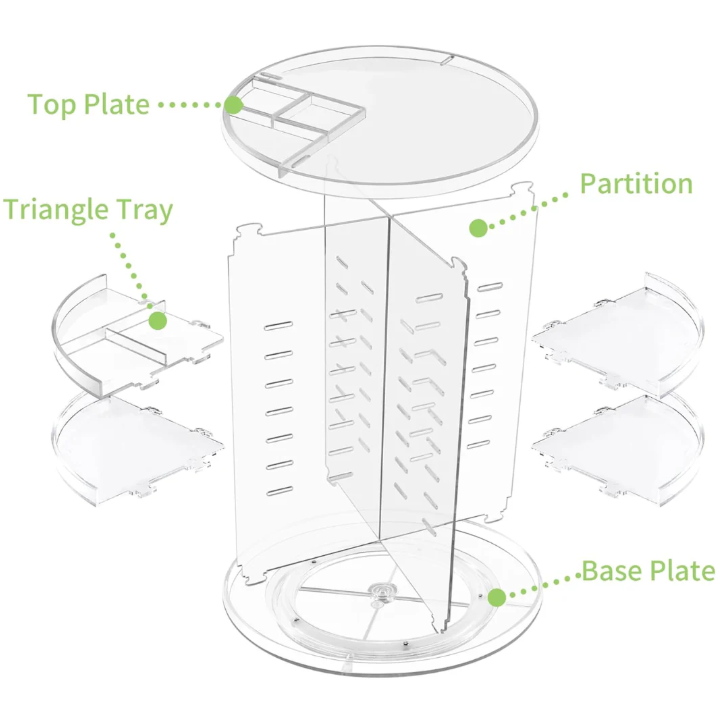 360° Rotating Makeup Storage Organizer