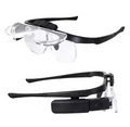 Head-mounted Magnifying Glass
