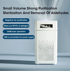 Compact HEPA Air Purifier