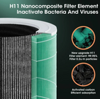 Compact HEPA Air Purifier
