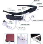 Head-mounted Magnifying Glass