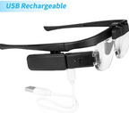 Head-mounted Magnifying Glass