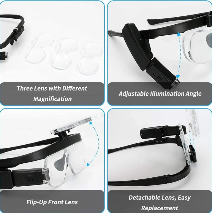 Head-mounted Magnifying Glass