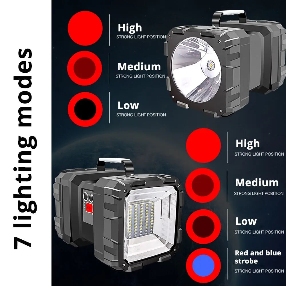 LED Battery Spotlight DualonX Pro | 40 W | Double Lamp with 7 Light Modes | Rechargeable & Waterproof IP64 | Power Bank Function