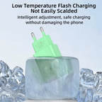 10W USB Wall Charger 5V 2A Power Adapter for Fast Mobile Phone Charging