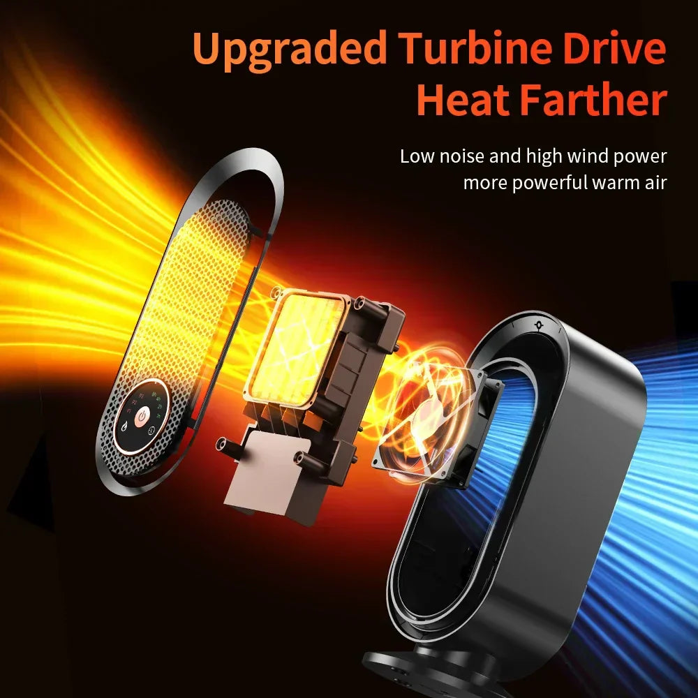 WarmBreeze Mini Heater – Portable 1000W Fan Heater for Desk and Room