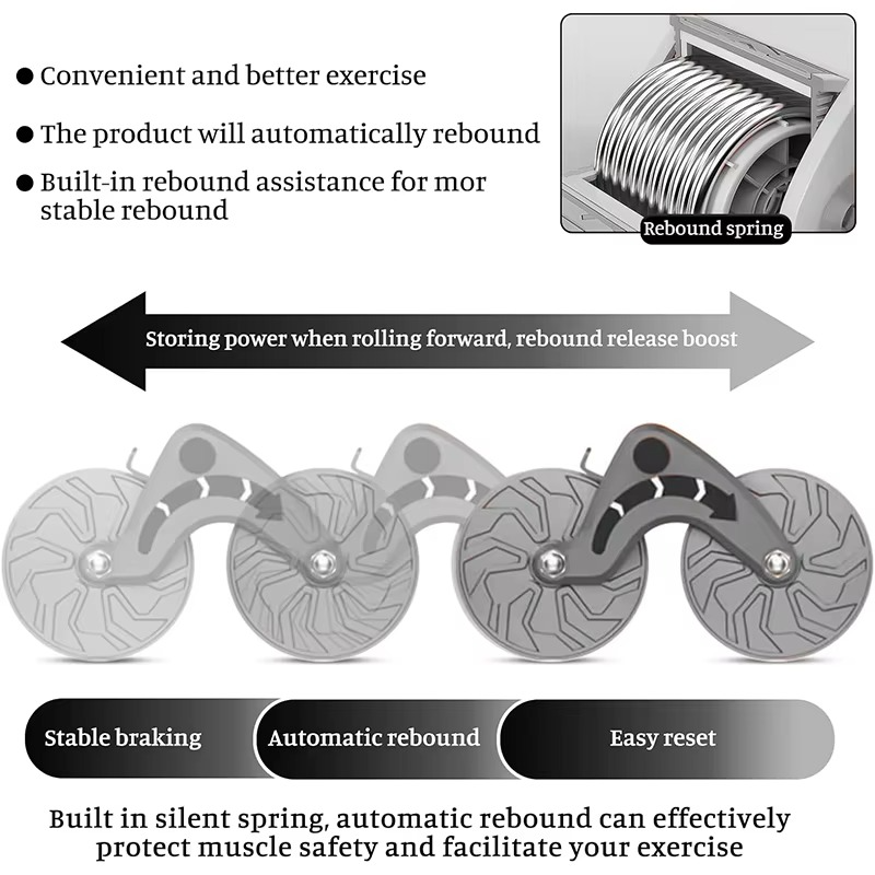 Ultimate Home Gym Ab Roller with Auto-Rebound