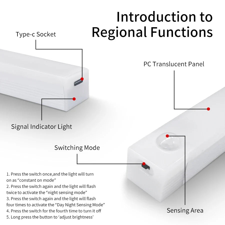 SenseLite Motion LED | Rechargeable Sensor Light with Magnet Mount | Warm White | For Closet, Bed & Hallway