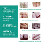 Nail Fungus Defender Serum