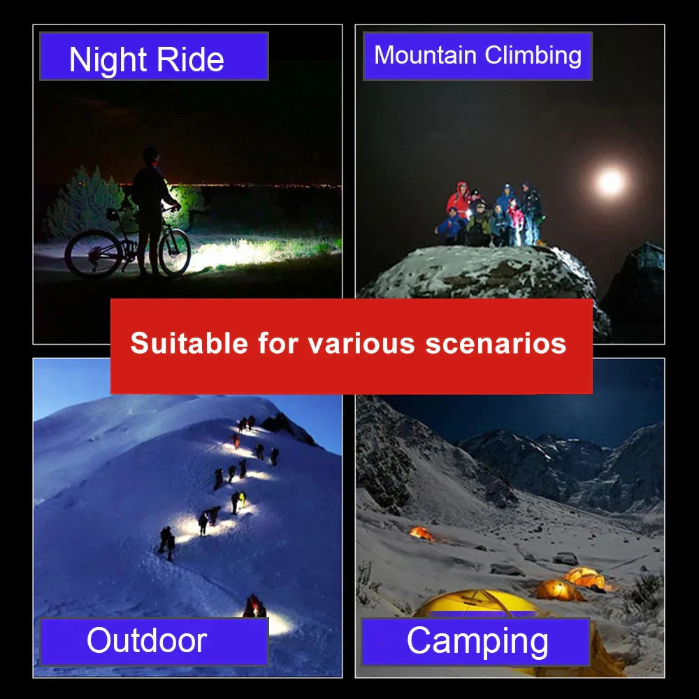 USB Rechargeable Bike Light Set - 1500 Lumen LED Headlight and Taillight with 6 Modes for Safe Night Cycling