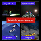 USB Rechargeable Bike Light Set - 1500 Lumen LED Headlight and Taillight with 6 Modes for Safe Night Cycling