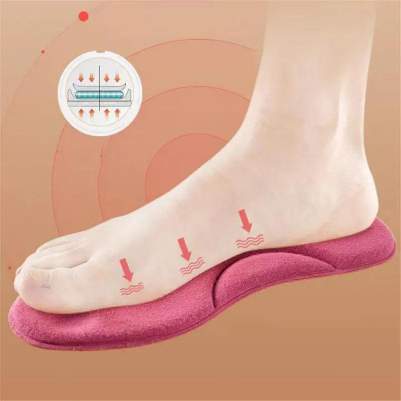 Thermostep Self-Heating Insoles | Thermo Insoles with Memory Foam | Constant Heat | For Women & Men | Red / Yellow