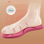 Thermostep Self-Heating Insoles | Thermo Insoles with Memory Foam | Constant Heat | For Women & Men | Red / Yellow