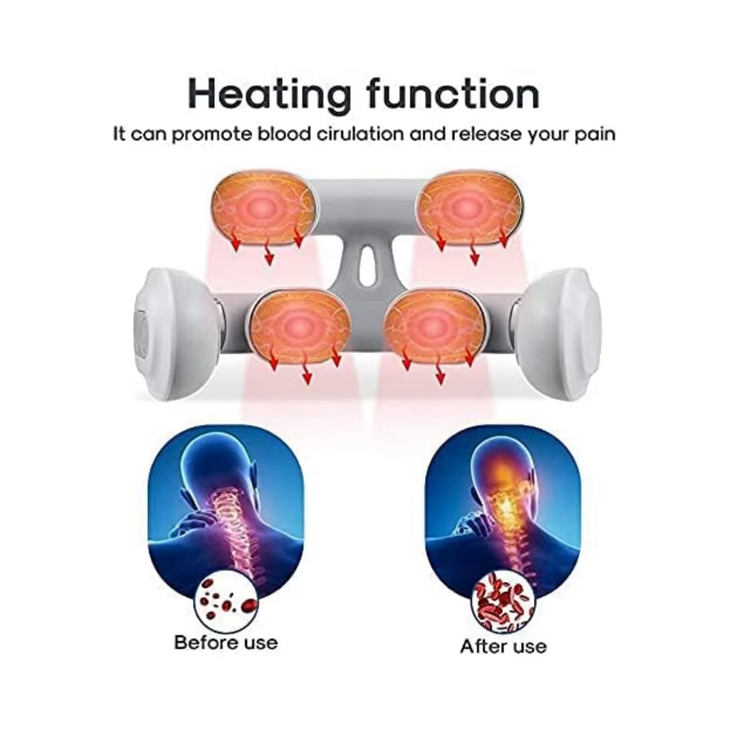 Ultimate Relaxation Neck & Shoulder Massager, USB Rechargeable