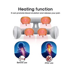 Ultimate Relaxation Neck & Shoulder Massager, USB Rechargeable
