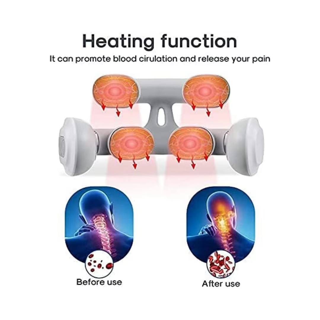 Ultimate Relaxation Neck & Shoulder Massager, USB Rechargeable
