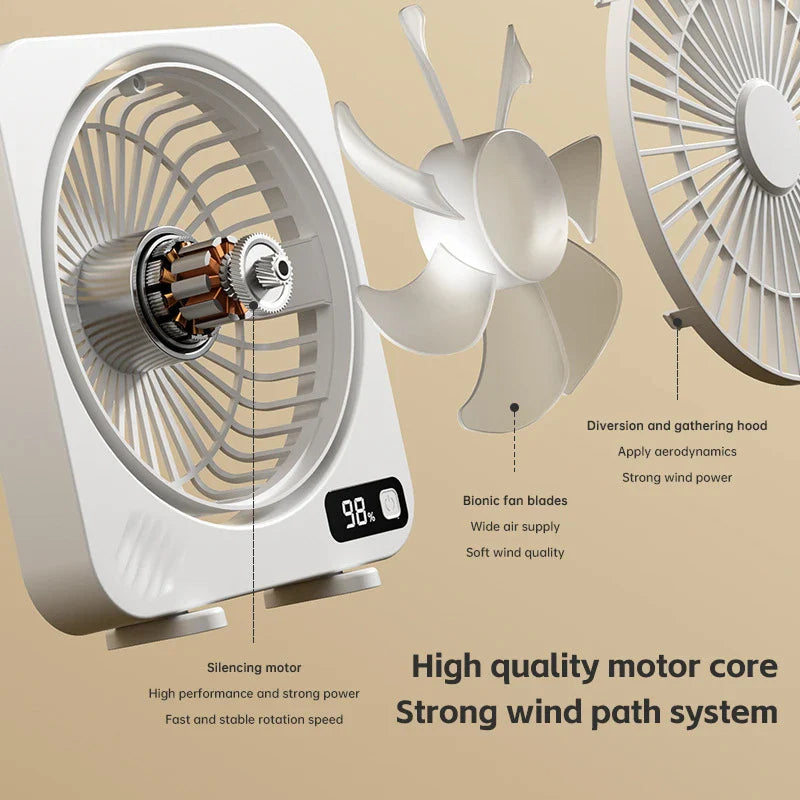 AeroLino USB Desk Fan | 5-Level Digital Display | Portable & Quiet | For Office, School & Home