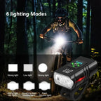 Rechargeable LED bike front light with 6 modes & USB-C charging function
