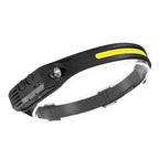 Headlight - LED spotlight with long battery life