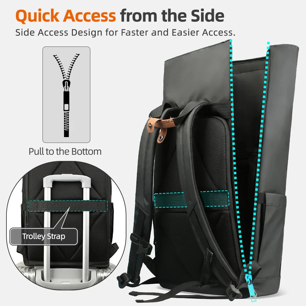 Multifunctional Men's Backpack KnightShield | USB Port, Expandable, Waterproof, Anti-Theft