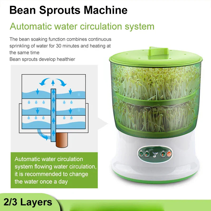 Intelligent Sprout Grower - Automatic Electric Growth Container for Green Vegetable Seeds - Thermostat Germination Machine