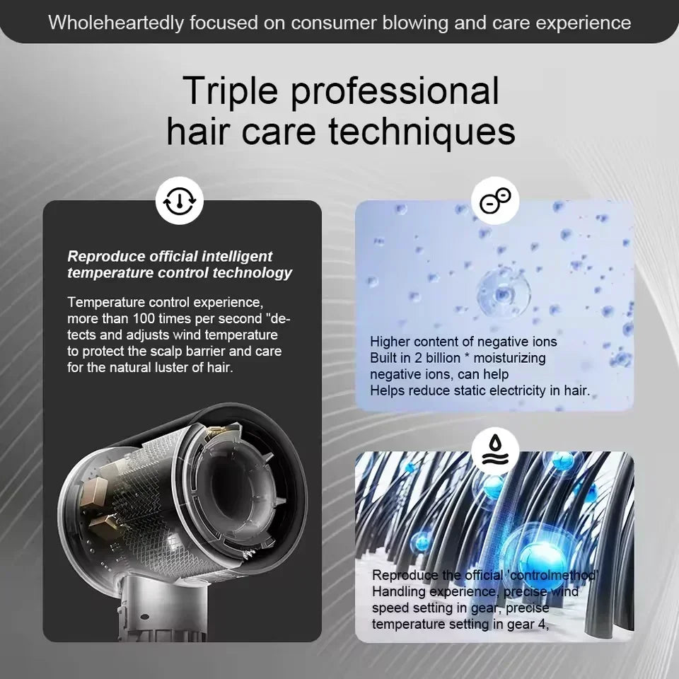 Ion Hair Dryer | 200 Million Negative Ions | Intelligent Temperature Control | 110,000 RPM