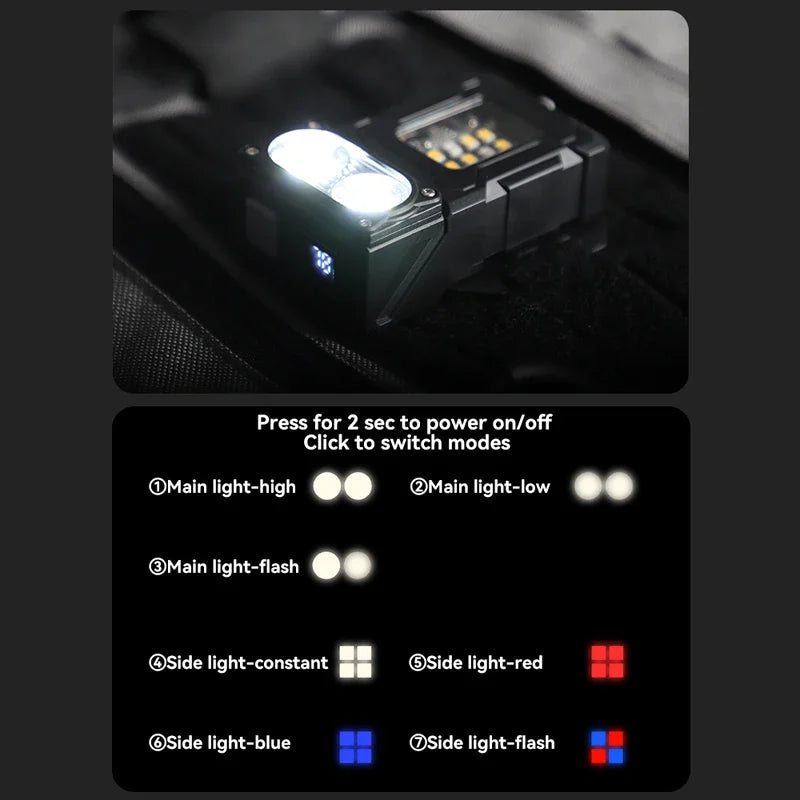 Luminoxar Tactical Mini LED Work Light | USB-C Rechargeable | 7 Light Modes & Magnetic Base | 8.1 × 4.5 × 2.6 cm | IPX4 Waterproof