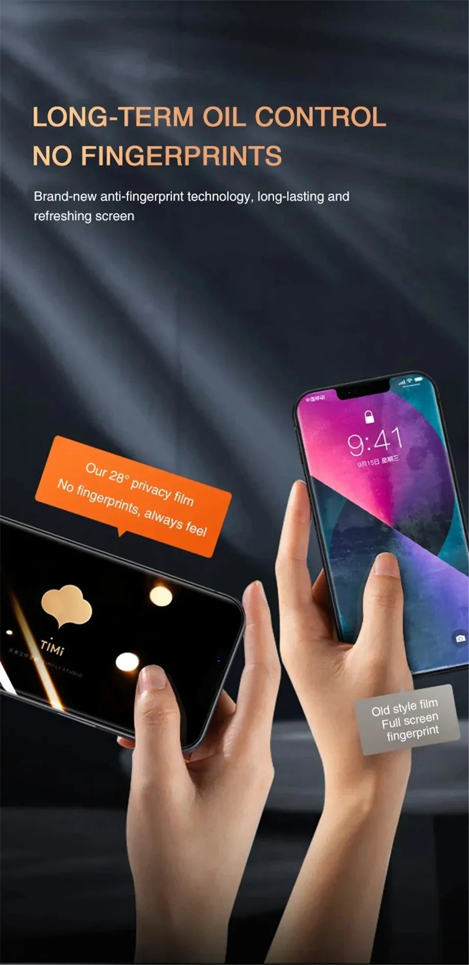Privacy Screen Protector Anti Scratch Shield