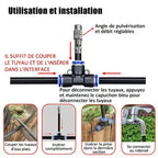 AquaFlex360 – Smart Garden Care, Drop by Drop