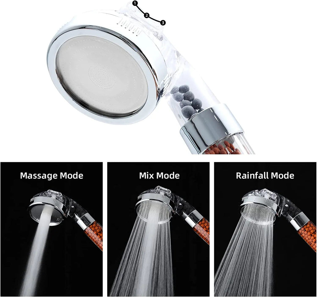 High Pressure Water-Saving Shower Head with Filter - AquaGlow