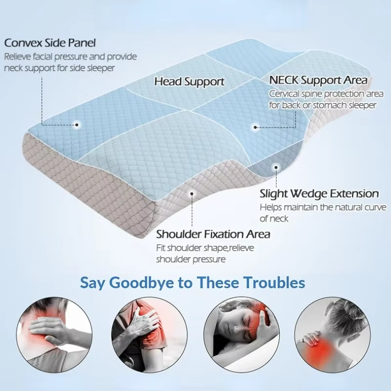 Ergonomic Memory Foam Cervical Support Pillow