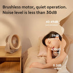 Brisano Mini Fan | 3600 mAh Battery | 4 Levels & USB | Compact & BPA-free