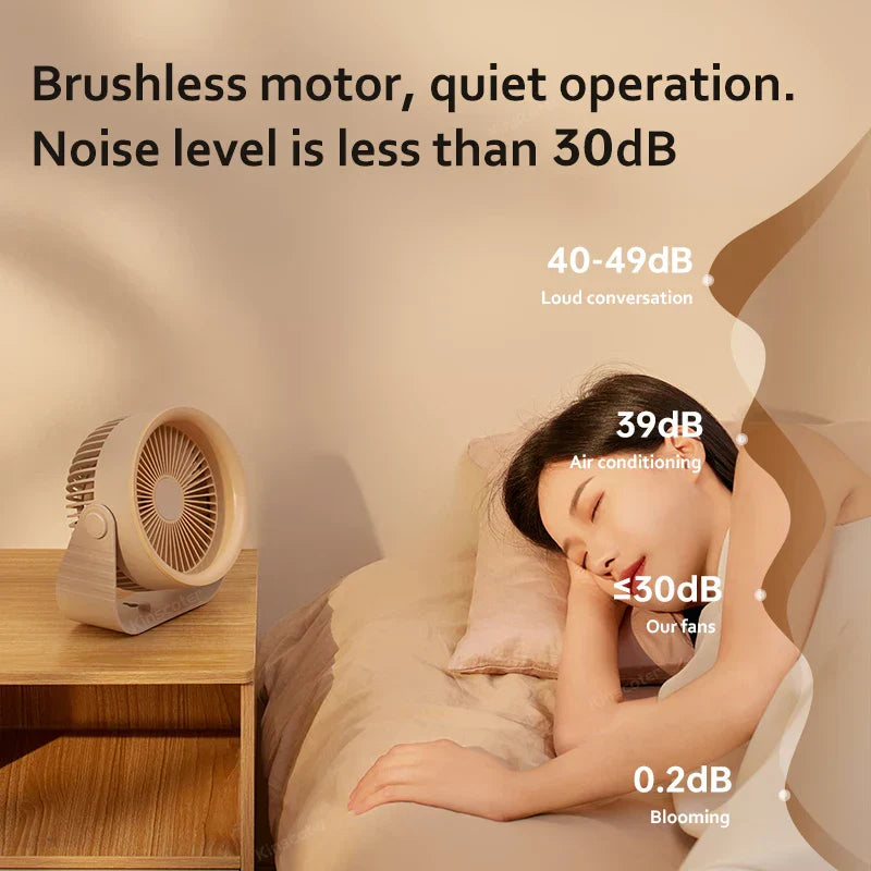Brisano Mini Fan | 3600 mAh Battery | 4 Levels & USB | Compact & BPA-free